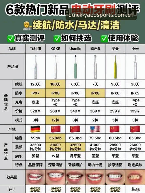 资深用户亲述：YABOSPORTS移动入口更新内容功能详解，实用攻略避坑指南