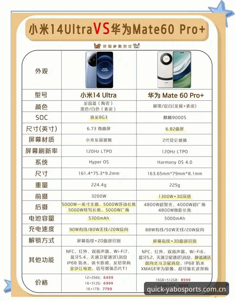 YABOSPORTS官网手机版官方主页手机版对比深度评测：移动端入口的逻辑重构与体验跃迁