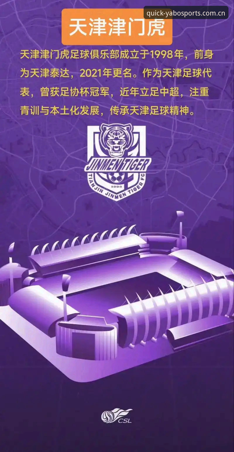 外援名额用满之后，津门虎还能从哪里找到变数？